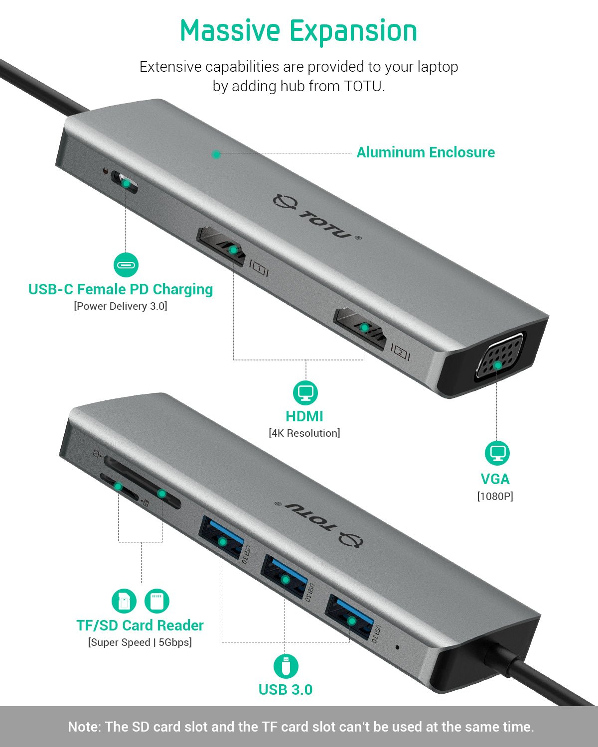 TOTU 9-in-1 Triple Display USB-C Hub - TOTU