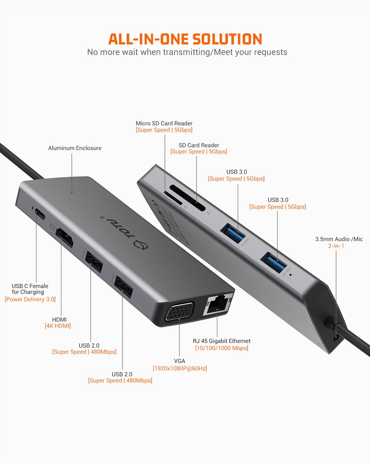TOTU 11-in-1 Dual Monitor USB-C Hub - TOTU