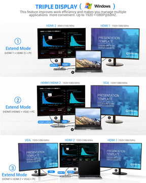 TOTU 12-in-1 Triple Display USB-C Hub with Dual HDMI&VGA - TOTU
