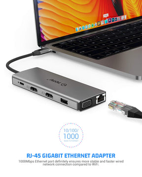 TOTU 12-in-1 Triple Display USB-C Hub with Dual HDMI&VGA - TOTU