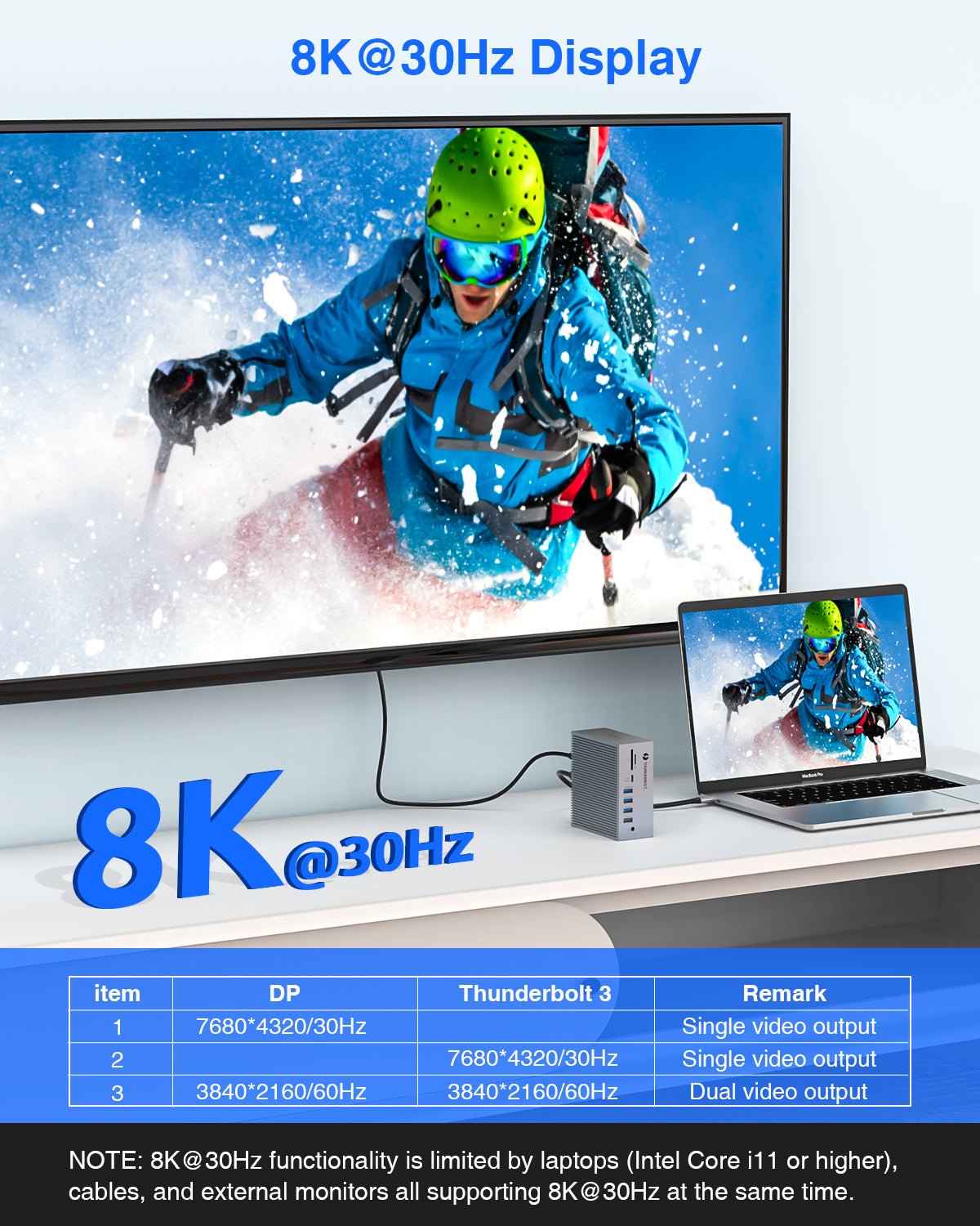 TOTU 18-in-1 Thunderbolt 3 Dock - TOTU