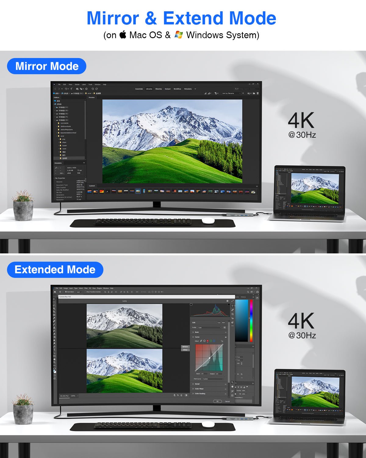 TOTU 7-in-1 USB C Hub - TOTU